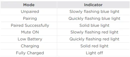 Shenzhen Jiayz Photo Industrial MIC-F-RXDi Wireless Microphone 11