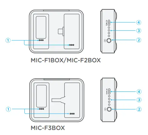 Shenzhen Jiayz Photo Industrial MIC-F-RXDi Wireless Microphone 14