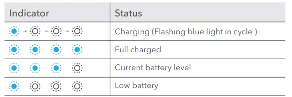 Shenzhen Jiayz Photo Industrial MIC-F-RXDi Wireless Microphone 17