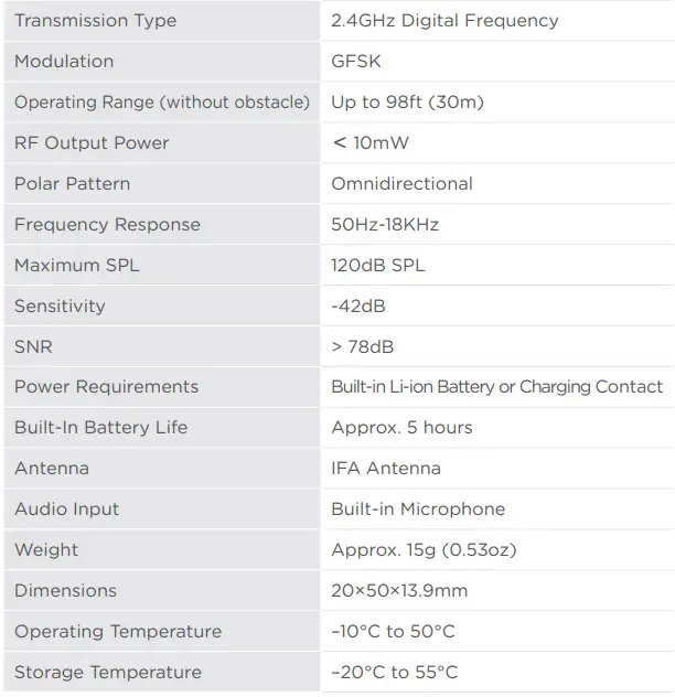 Shenzhen Jiayz Photo Industrial MIC-F-RXDi Wireless Microphone 18