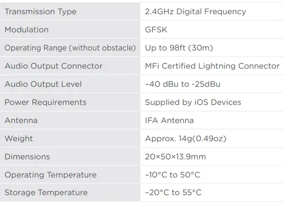 Shenzhen Jiayz Photo Industrial MIC-F-RXDi Wireless Microphone 19