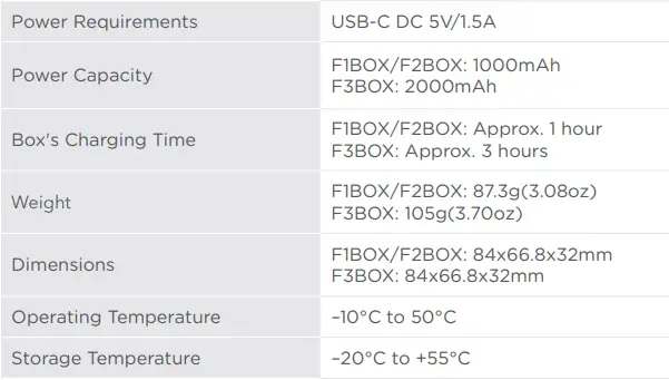 Shenzhen Jiayz Photo Industrial MIC-F-RXDi Wireless Microphone 22