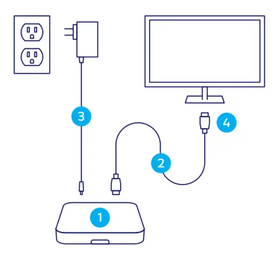 epico DIW3930 TV Operator - oluage on