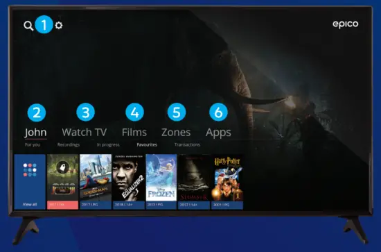 epico DIW3930 TV Operator - program