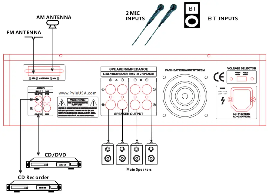 PYLE PT272AUBT Hybrid Amplifier Receiver - image 16