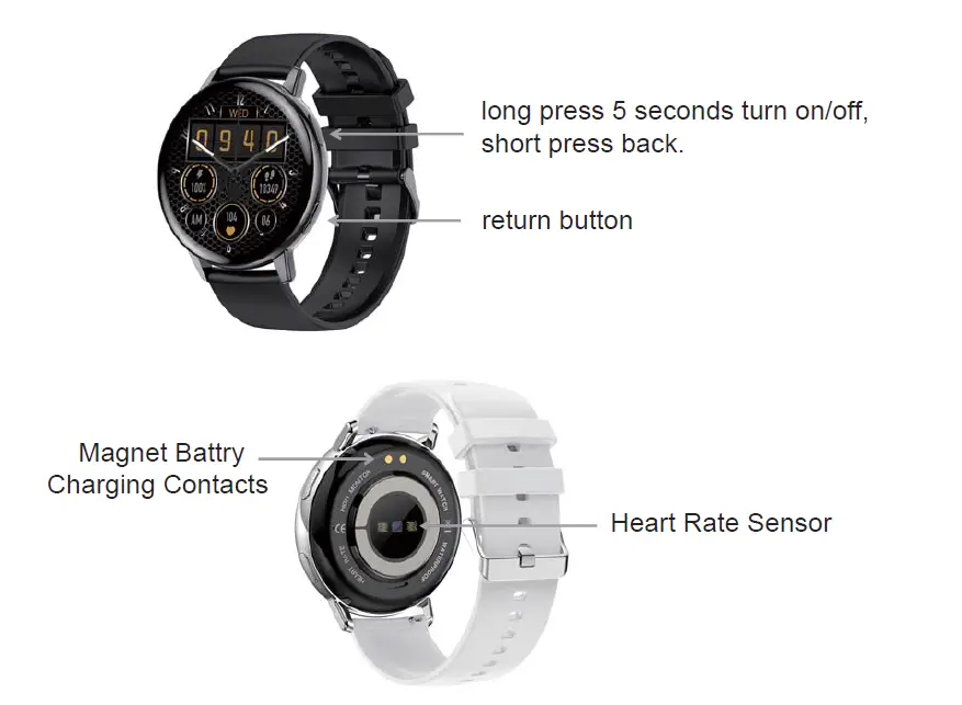 Shenzhen Forca Technology I39H Smart Watch- FIG 1