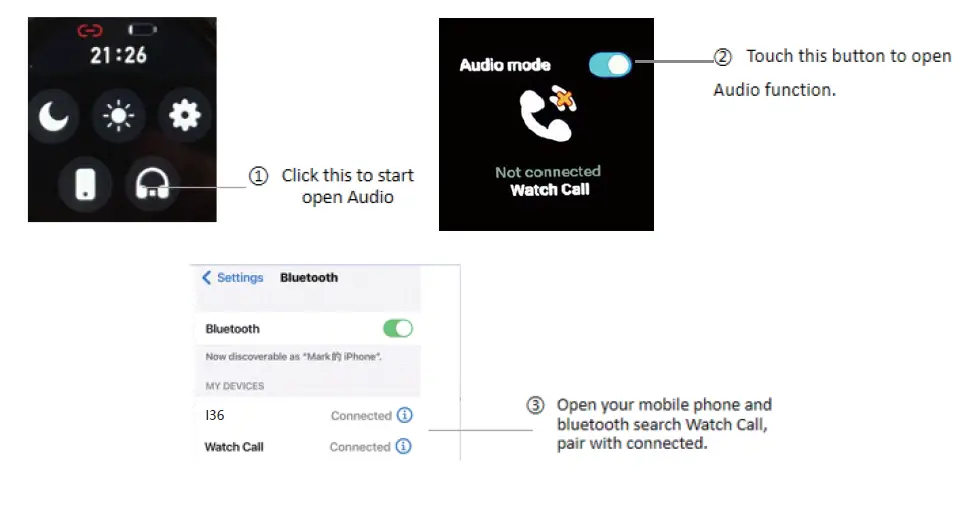 Shenzhen Forca Technology I39H Smart Watch- FIG 3