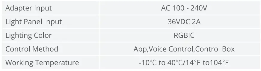 Govee H6066 Glide 3D Hexagon Light Panels User Manual - Specifications