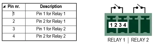 LIGHTWARE-HDMI-TPS-RX110AY-Plus-HDBaseT-Receiver-with-Relay-Modules-and-Balanced-Audio-Out-FIG-13