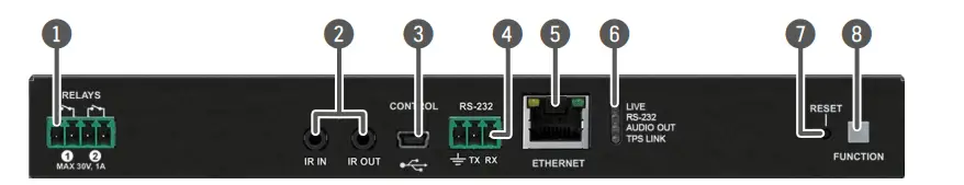 LIGHTWARE-HDMI-TPS-RX110AY-Plus-HDBaseT-Receiver-with-Relay-Modules-and-Balanced-Audio-Out-FIG-3