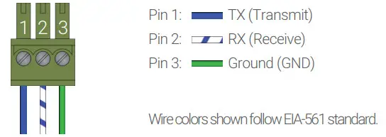 WyreStorm RX 70 4K v2 4K UHD HDBaseT Receiver with 5Play and 2-way PoH - Connection Guidelines