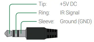 WyreStorm RX 70 4K v2 4K UHD HDBaseT Receiver with 5Play and 2-way PoH - IR Wiring 2