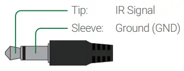 WyreStorm RX 70 4K v2 4K UHD HDBaseT Receiver with 5Play and 2-way PoH - IR Wiring