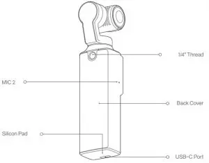 Product Diagram