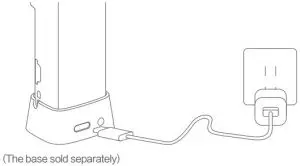 Equipping and Removing