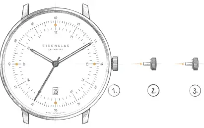 STERNGLAS Hamburg Watch-fig2