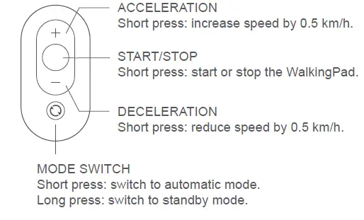 KINGSMITH WPA1F Pro WalkingPad Walking Treadmill-FIG-10