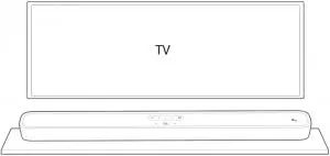 installation Inductions