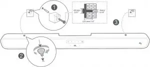 installation Inductions