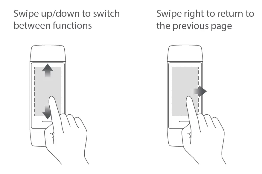Xiaomi-4C-Smart-Band-6
