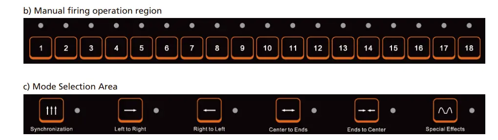 SHOWVEN-Circle-Flamer-X-F1800-Flamer-FX-Machine-24