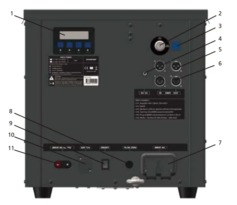 SHOWVEN-Circle-Flamer-X-F1800-Flamer-FX-Machine-3