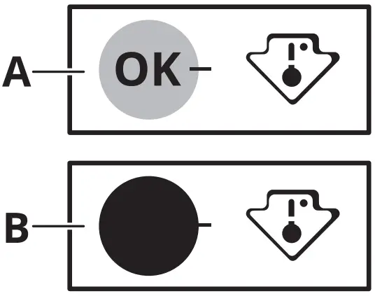 Temperature indicator