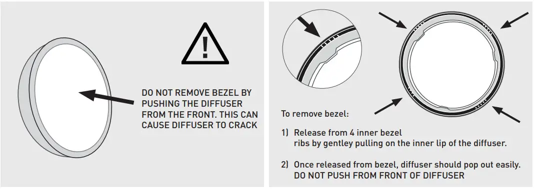 LUCECO ECO DECORATIVE 330mm IP44 LED BULKHEAD DO NOT