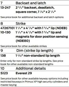 FIG 13 Ordering information
