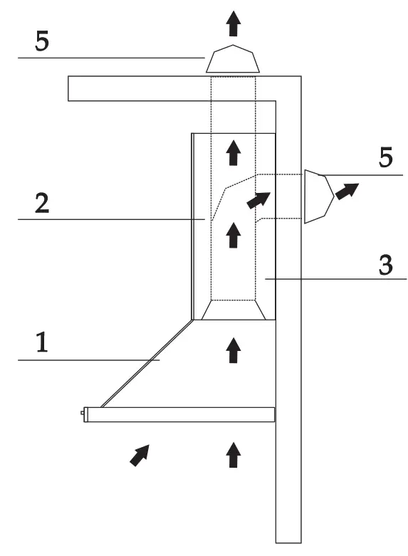 THOR HRH3607 HRH Professional Range Hoods - fig13