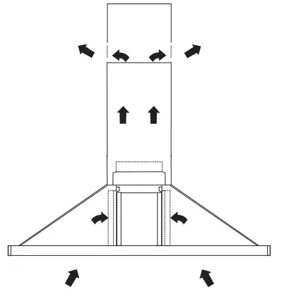 THOR HRH3607 HRH Professional Range Hoods - fig6