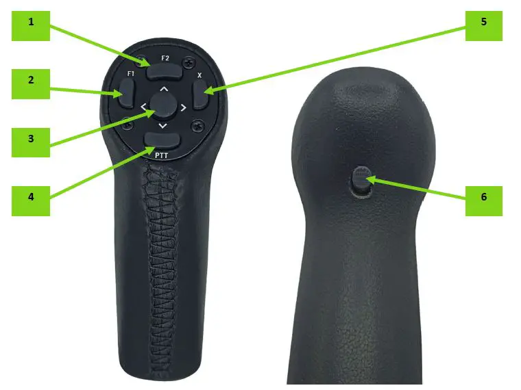 RC Electronics RC-RMT Glider Remote-FIG1