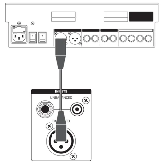 TRUTH B1030A Getting started