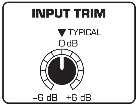 TRUTH B1030A Getting started
