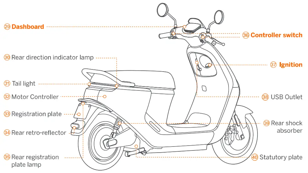 SEGWAY E Series E125 Electric Scooter - 16