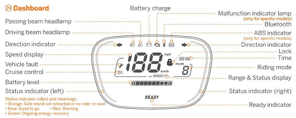 SEGWAY E Series E125 Electric Scooter - 17