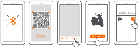 SEGWAY E Series E125 Electric Scooter - 59