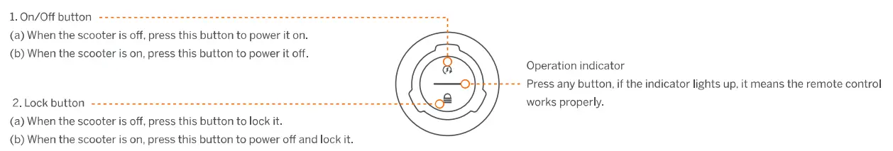 SEGWAY E Series E125 Electric Scooter - 7