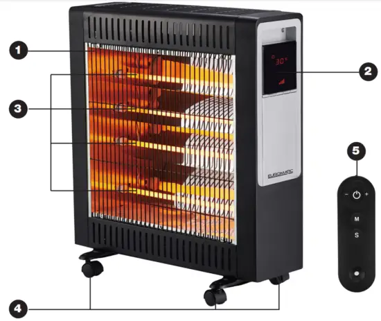 Euromatic RCH22W Radiant Convection Heater - Heater parts