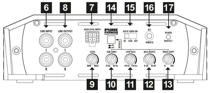 HIFONICS ZXR1200 1 Zeus Power Digital Class D Mono Amplifier - fig 1