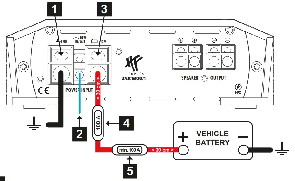 HIFONICS ZXR1200 1 Zeus Power Digital Class D Mono Amplifier - fig