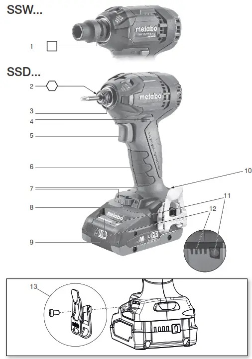 metabo SSD 18 LTX 200 BL Cordless Impact - 1