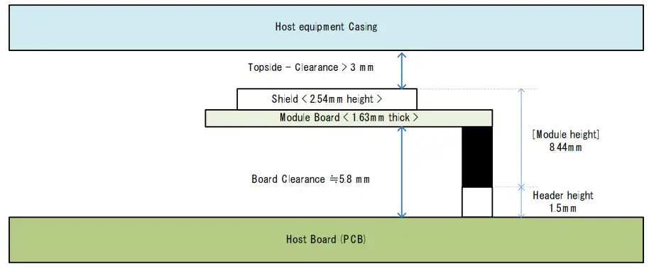 Godox GX SEKONIC A Wireless Module - 3