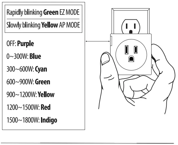 CONNECT Smart Plug with Energy Monitor10