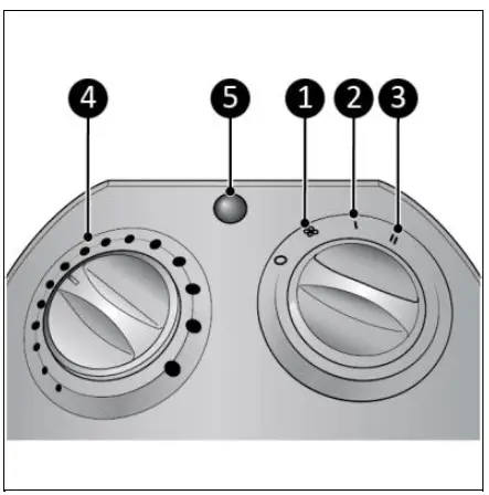 hornbach 2000 Watt Fan heater fig 5