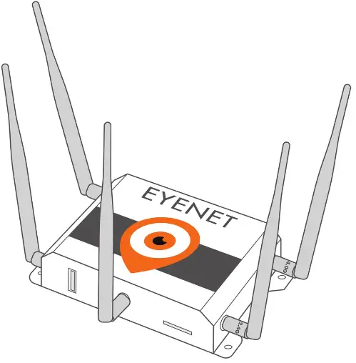 EYERIDE-EYENET-Wireless-Router-product