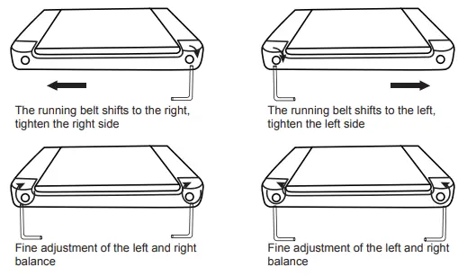 FLYLINKTECH JF-H-42H 2 In 1 Folding Treadmill-fig12