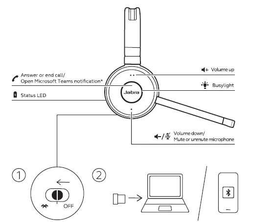 Jabra-N45661-Evolve-65-Stereo-Wireless-Headset-1