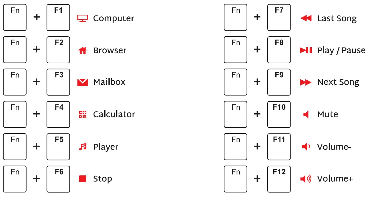 ROYAL KLUDGE RK925 Mechanical Keyboard 10
