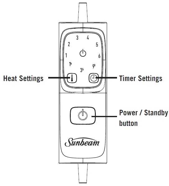 Sunbeam TRF4000 FEELS PERFECT HEATED THROW 1